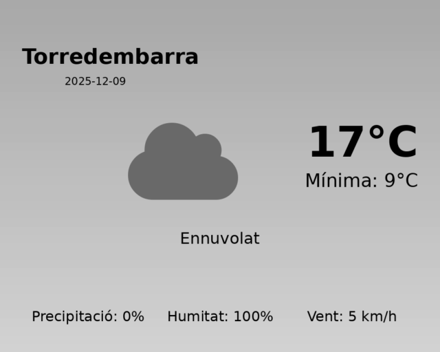 torredembarra_2025-12-09.png