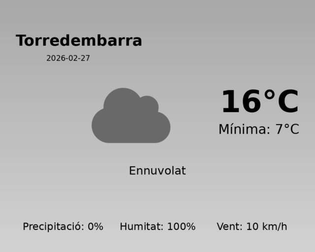 torredembarra_2026-02-27.png