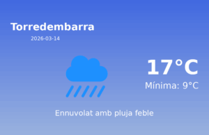 AEMET: El temps per a Torredembarra – 14 de Març de 2026