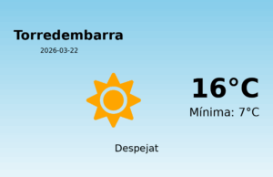 AEMET: El temps per a Torredembarra – 22 de Març de 2026