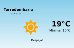 Predicció meteorològica: Torredembarra, 29 de Març de 2026