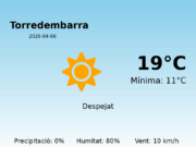 Predicció meteorològica: Torredembarra, 6 de Abril de 2026