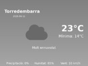 El temps avui 11 de Abril de 2026 a Torredembarra segons l’AEMET