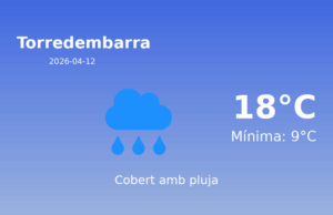 Previsió de l’AEMET a Torredembarra avui 12 de Abril de 2026