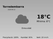 AEMET: El temps per a Torredembarra – 13 de Abril de 2026