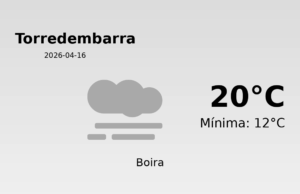 Predicció meteorològica: Torredembarra, 16 de Abril de 2026