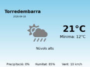 Previsió de l’AEMET a Torredembarra avui 18 de Abril de 2026