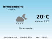 Previsió de l’AEMET a Torredembarra avui 24 de Abril de 2026