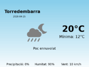 Predicció meteorològica: Torredembarra, 25 de Abril de 2026