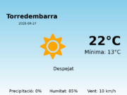 El temps avui 27 de Abril de 2026 a Torredembarra segons l’AEMET