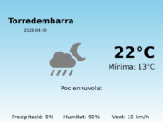 Predicció meteorològica: Torredembarra, 30 de Abril de 2026