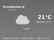 El temps a Torredembarra avui, 2 de Maig de 2026
