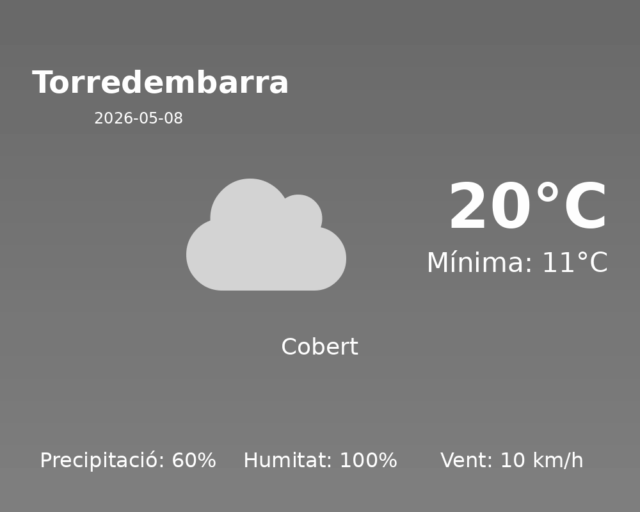 torredembarra_2026-05-08.png