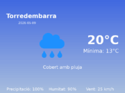 Predicció meteorològica: Torredembarra, 9 de Maig de 2026