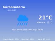 El temps avui 10 de Maig de 2026 a Torredembarra segons l’AEMET