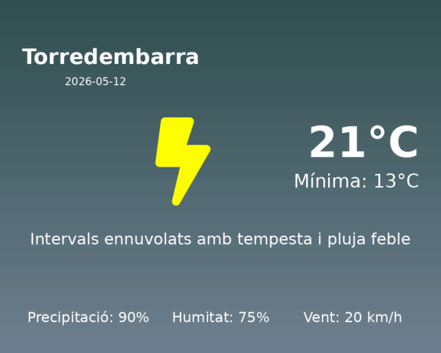 torredembarra_2026-05-12.png