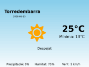 El temps a Torredembarra avui, 13 de Maig de 2026