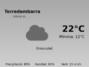 Previsió de l’AEMET a Torredembarra avui 15 de Maig de 2026