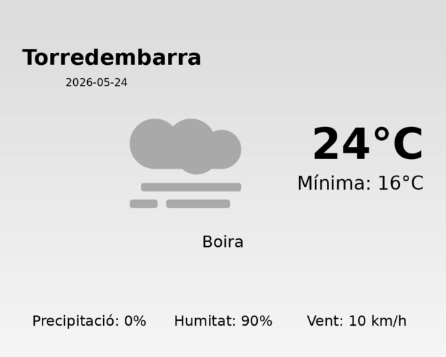 torredembarra_2026-05-24.png