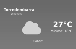 Previsió de l’AEMET a Torredembarra avui 1 de Juny de 2026