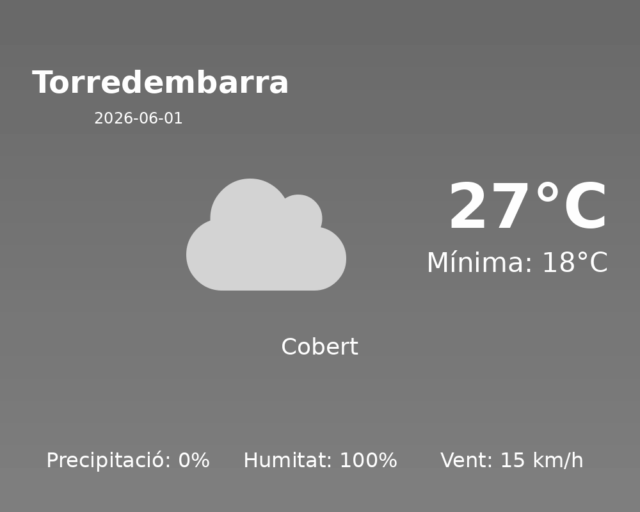 torredembarra_2026-06-01.png