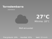 Previsió de l’AEMET a Torredembarra avui 2 de Juny de 2026