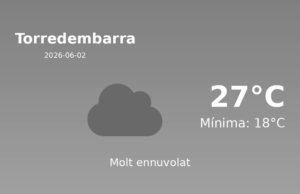 Previsió de l’AEMET a Torredembarra avui 2 de Juny de 2026