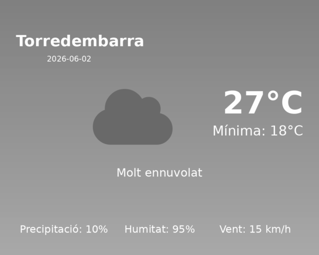 torredembarra_2026-06-02.png