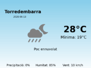 Previsió de l’AEMET a Torredembarra avui 13 de Juny de 2026