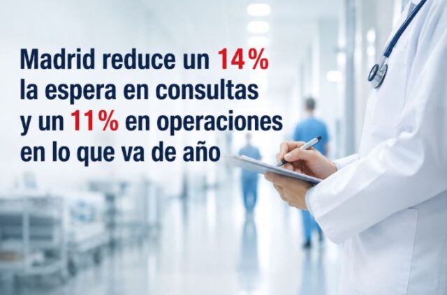 madrid_reduce_espera_consultas-1x1.jpg