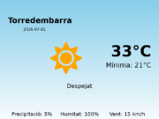 AEMET: El temps per a Torredembarra – 1 de Juliol de 2026