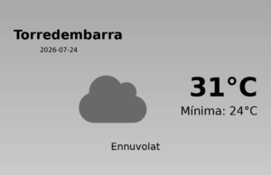 El temps avui 24 de Juliol de 2026 a Torredembarra segons l’AEMET