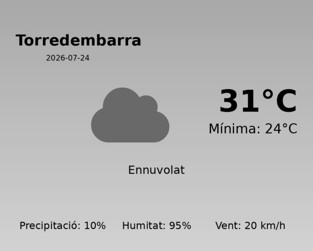 torredembarra_2026-07-24.png