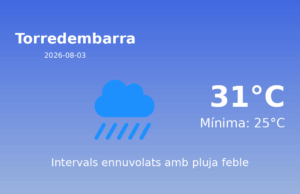 AEMET: El temps per a Torredembarra – 3 de Agost de 2026