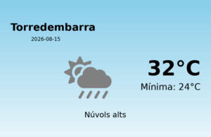 AEMET: El temps per a Torredembarra – 15 de Agost de 2026