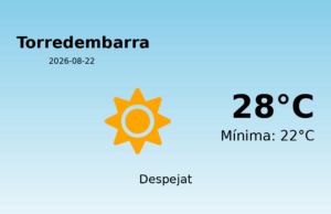 Previsió de l’AEMET a Torredembarra avui 22 de Agost de 2026