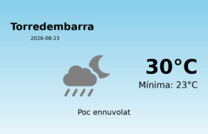 Predicció meteorològica: Torredembarra, 23 de Agost de 2026