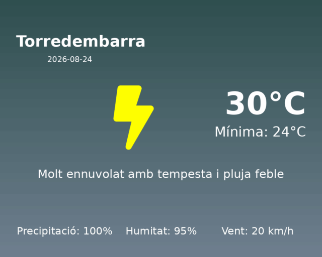 torredembarra_2026-08-24.png