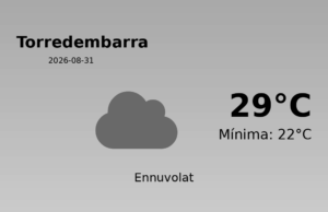 Previsió de l’AEMET a Torredembarra avui 31 de Agost de 2026