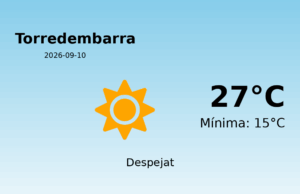 AEMET: El temps per a Torredembarra – 10 de Setembre de 2026