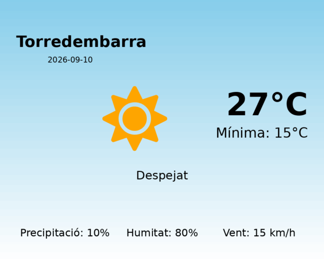 torredembarra_2026-09-10.png