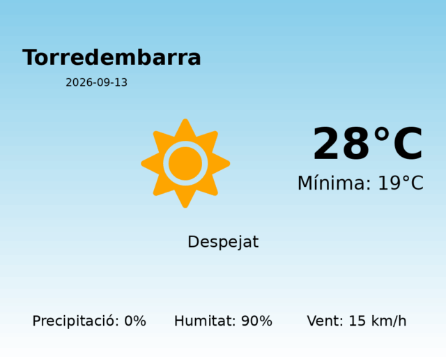 torredembarra_2026-09-13.png