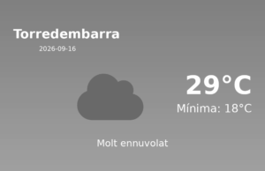 Predicció meteorològica: Torredembarra, 16 de Setembre de 2026