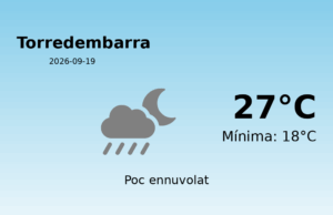 El temps avui 19 de Setembre de 2026 a Torredembarra segons l’AEMET
