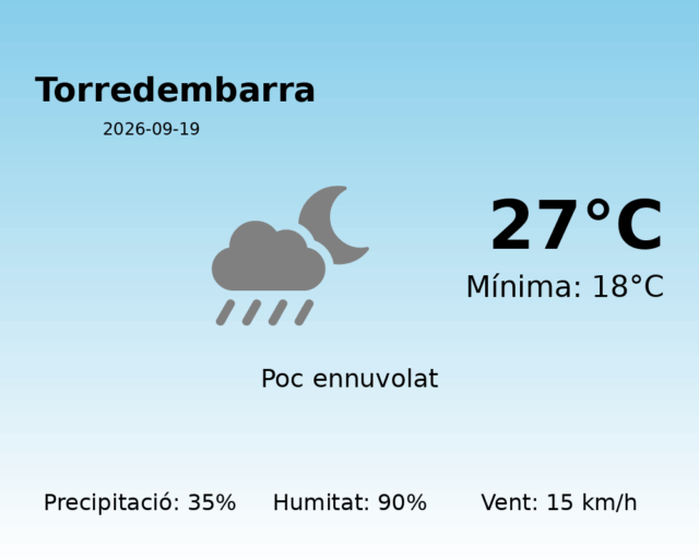 torredembarra_2026-09-19.png