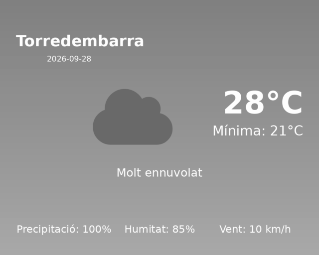 torredembarra_2026-09-28.png