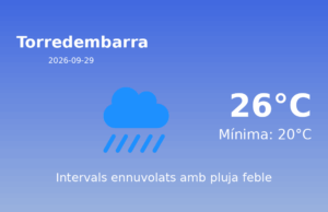 AEMET: El temps per a Torredembarra – 29 de Setembre de 2026
