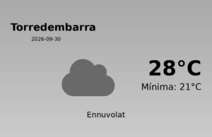 AEMET: El temps per a Torredembarra – 30 de Setembre de 2026