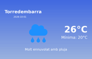 AEMET: El temps per a Torredembarra – 1 de Octubre de 2026