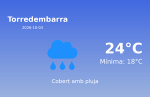 Previsió de l’AEMET a Torredembarra avui 3 de Octubre de 2026